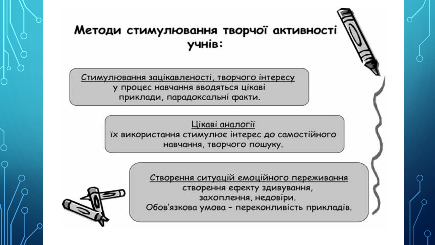 Методичний семінар 